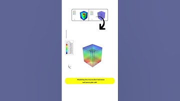 Modeling the interaction between soil and a pile raft