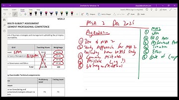 MSA 2 Intro and Post Result Session by Sir Saud Tariq ACA & Sir Furqan ACA ST Academy