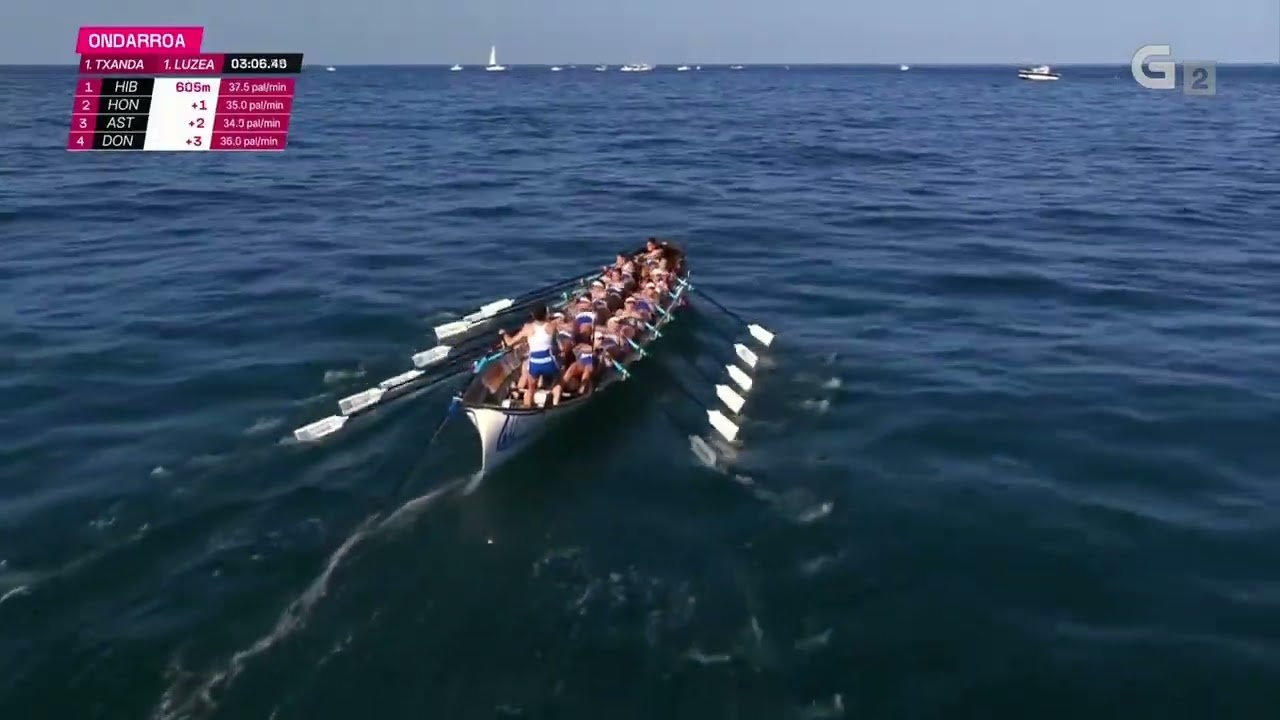 Liga Euskotren 2025. V. Ondarroako Bandera - Cikautxo Sari Nagusia