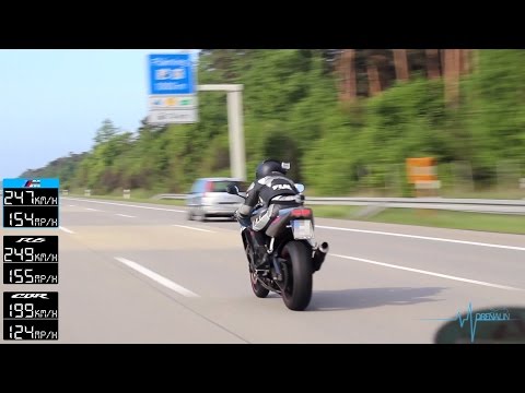 What is the top speed of a Honda CBR600RR?