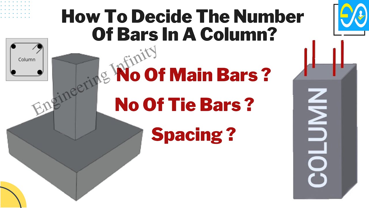 How To Decide The Number Of Bars In A Column Column Design YouTube How To Decide The Number Of Bars In A Column Column Design YouTube