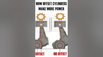 Offset cylinders are genius! Full video on the channel. #d4a #engine #yamaha #engineering #toyota