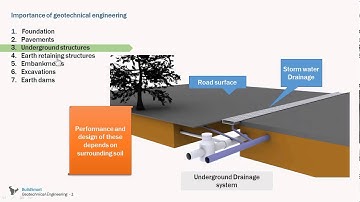 4 importance of geotechnical engineering