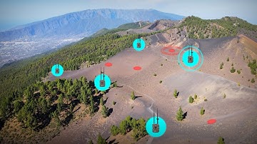 SensoGuard Terrain Dominance System