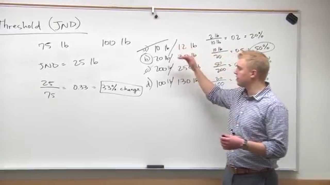 2015 MCAT Psychology (4) Weber's Law example YouTube