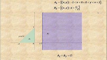 Esperanza de una función a trozos
