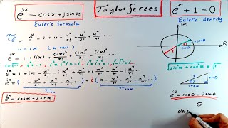 Euler formula and identity using Taylor Series | AD | صيغة وهوية أويلر بإستخدام تايلر