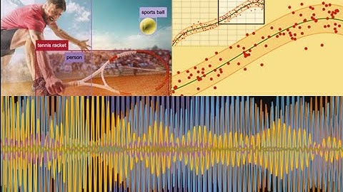 Getting Started with AI: A Beginner