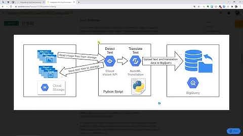 GSP329 Integrate with Machine Learning APIs: Challenge Lab | 🐱‍🏍 GCP learning tour