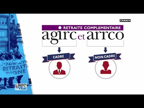 Agirc-Arrco : comment fonctionne la retraite complémentaire ?