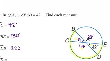 Geometry Honors 10.2 Angles & Arcs