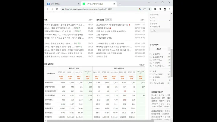 013890지누스 주가 전망 및 차트 분석