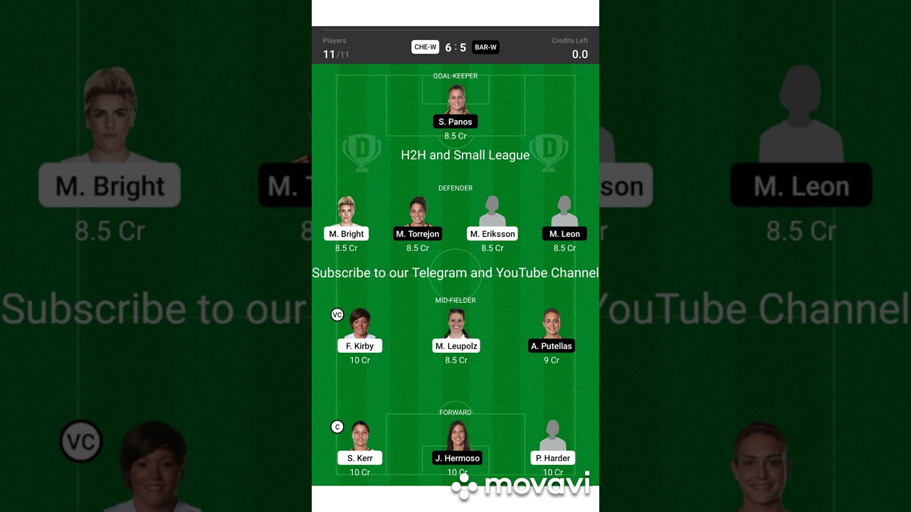 CHE - W vs BAR - W Dream 11 Team Lineups Announced| Chelsea Women vs Barcelona Women Dream11 Team