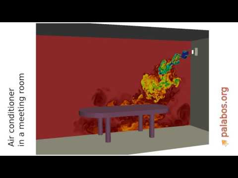 FlowKit Ltd: simulation of steady-angle airconditioner