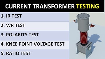 TESTING OF CURRENT TRANSFORMER