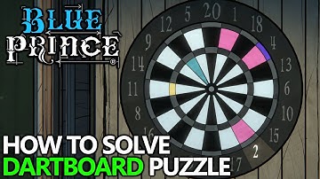 Blue Prince - How to Solve the Dartboard Puzzle (Billiard Room)