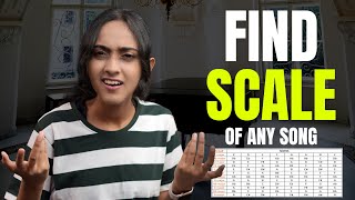 Piano Lessons for Beginners : Find Scale of any Song on Piano/Keyboard | EASY TUTORIAL screenshot 5