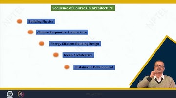 Lecture 01: Course Introduction #CH28SP #swayamprabha