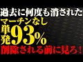 【削除確定】コレで勝てなきゃ諦めろ⁉️そんなレベルの最強ツールを期間限定無料配布!【バイナリーオプション】【バイナリー必勝法】