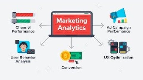 Digital Marketing Crash Course: Analytics and Data-driven Marketing @anhubmetaverse2457