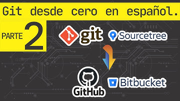 Git tutorial en español 2020. Como agregar un repositorio remoto como github , bitbucket o gitlab?