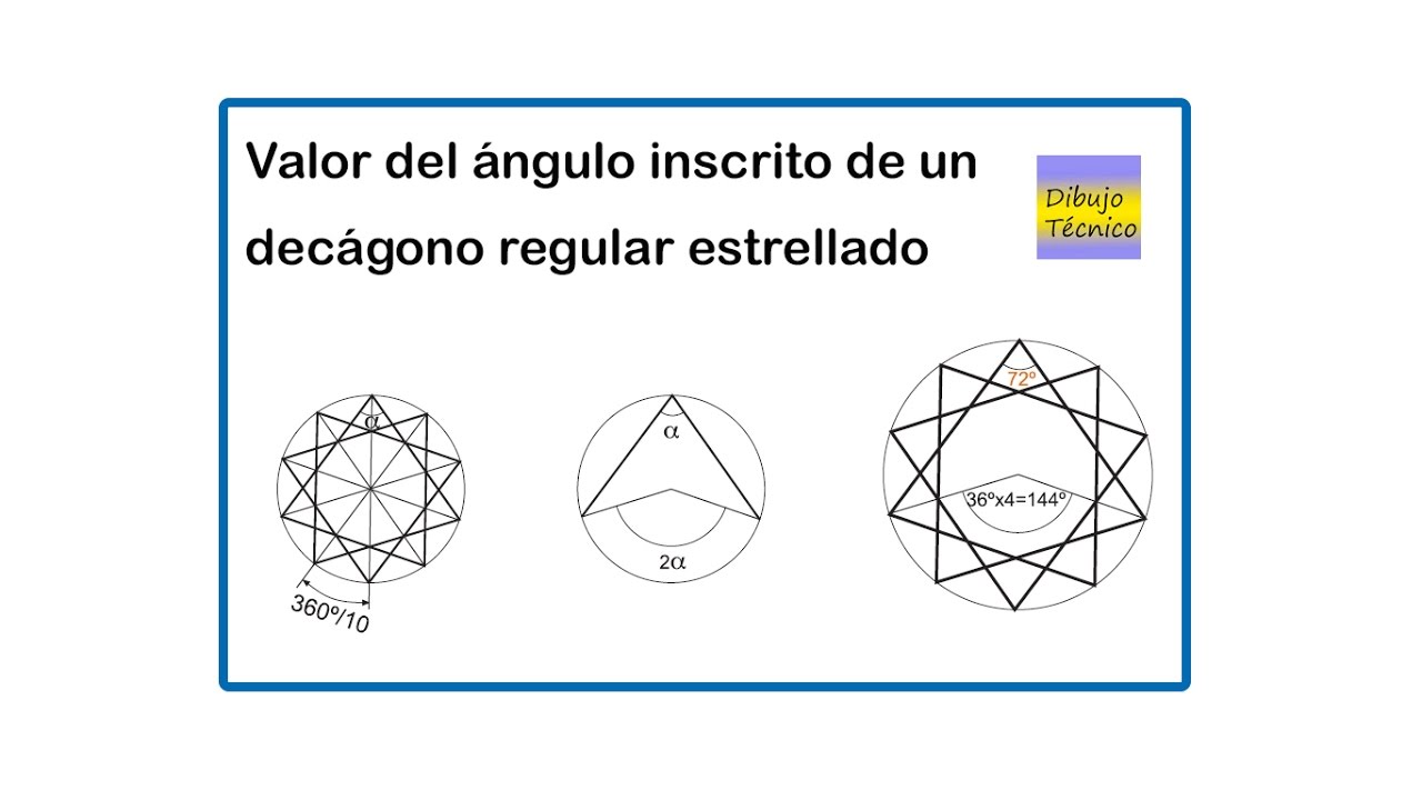Valor del ángulo inscrito de un decágono regular estrellado - YouTube