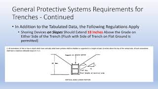Trench Shoring Short Part 2 Medium