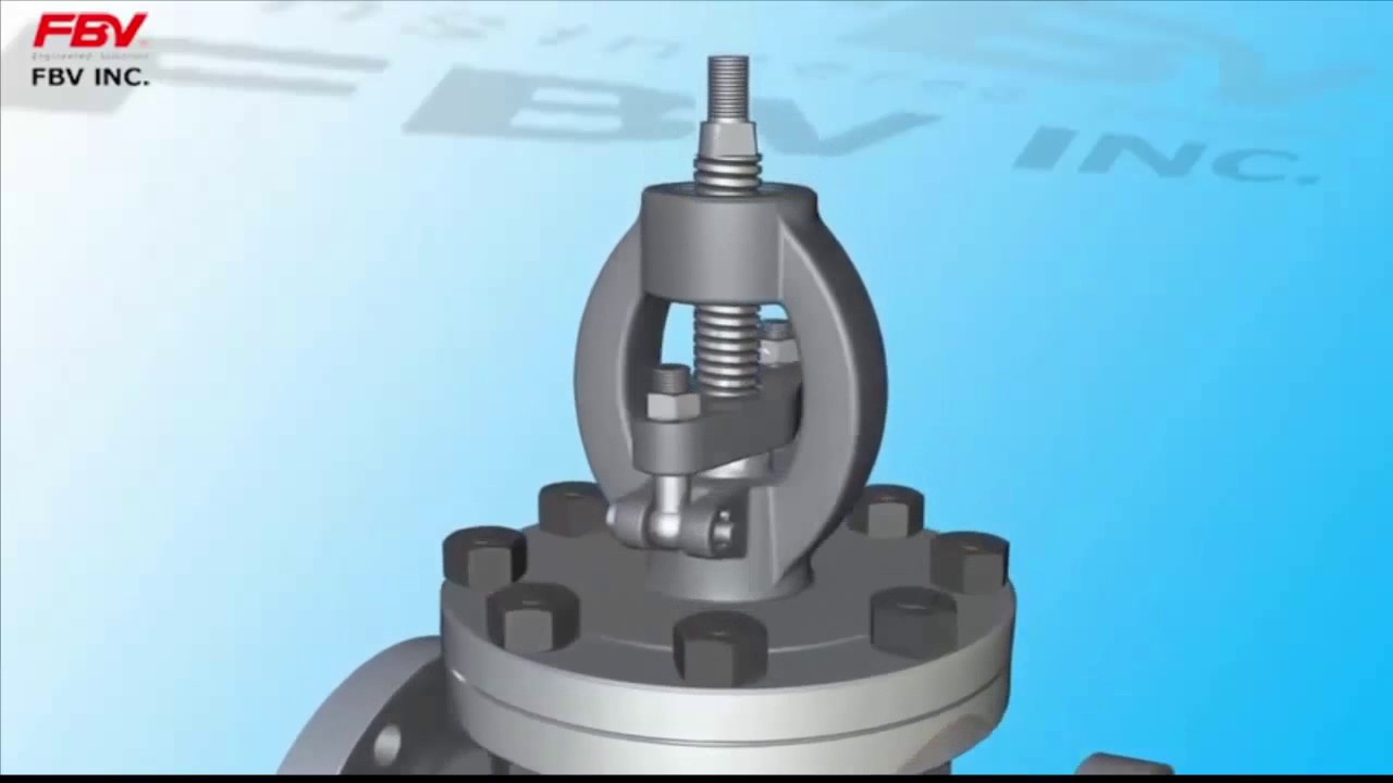 Globe Valve, ButterFly Valve  and Gate Valve  Valve Collection   Part 2