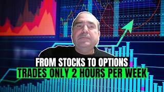 From Stocks To Options Trading Only 2 Hours Per Week