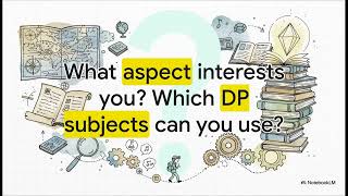 Extended Essay  Ultimate Guide