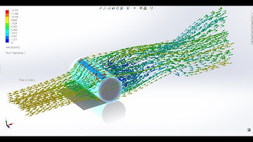 Flow Simulation over a cylinder at different Reynolds number: Solidworks CFD Tutorial