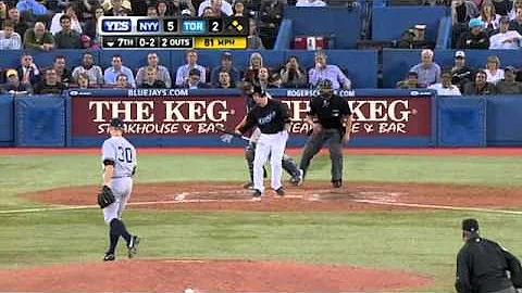 2011/04/20 Recap: NYY 6, TOR 2