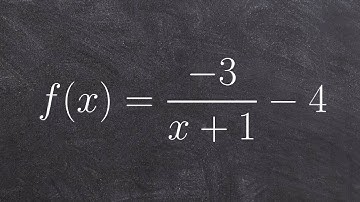 Graph the reciprocal function with a reflection and translations