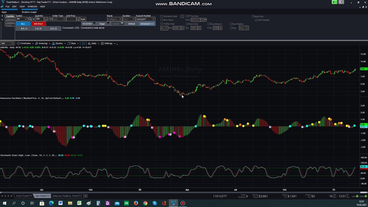 Подробный анализ портфеля