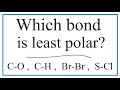 Electronegativity and Bond Polarity