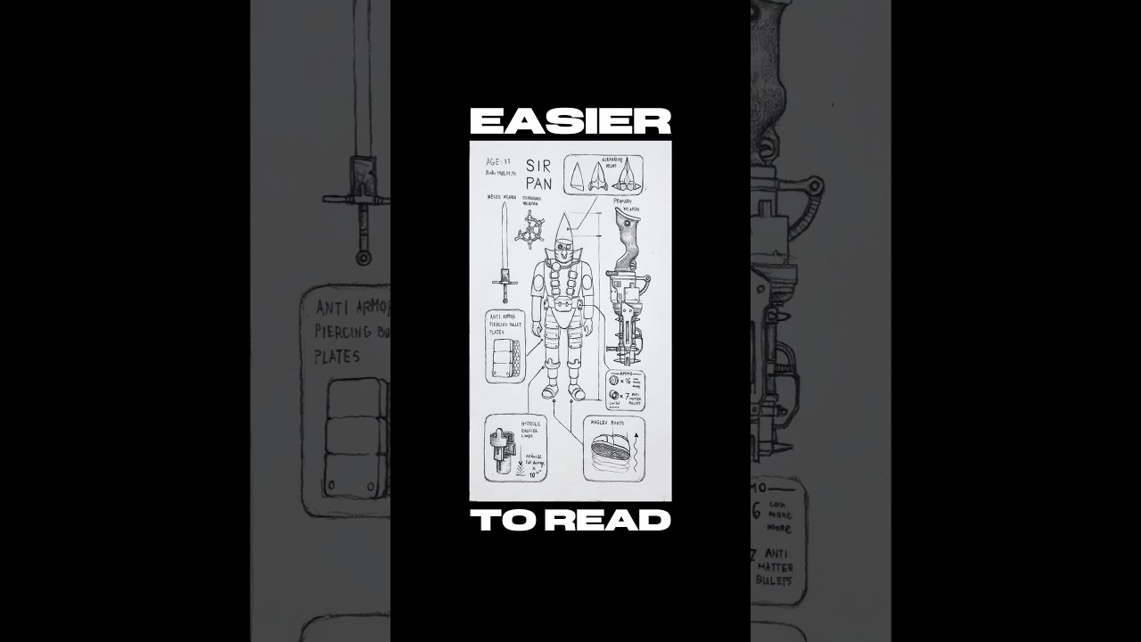 Analyzing Your Drawings #art #drawing #sketch