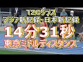 T20アジア新記録樹立　男子5000ｍ4組　東京ミドルディスタンス
