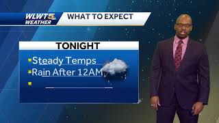 Spring Storms Tuesday