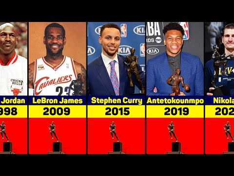 Vídeo: Westbrook ganhou mvp?