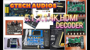 5.1,7.1 4K HDMI DECODERS ABOUT.