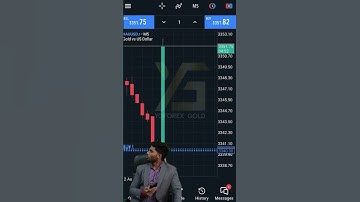 𝟏𝟐𝐭𝐡 𝐀𝐮𝐠𝐮𝐬𝐭: $𝟏𝟕𝟓𝟓𝟏 𝐏𝐫𝐨𝐟𝐢𝐭 𝐁𝐨𝐨𝐤𝐞𝐝 📊📉 #forextrading #forex #xauusd #goldprofit