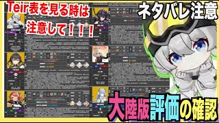 【エテゲザ】大陸版Teir評価と注意点-【エーテルゲイザー】【深空之眼-Aether Gazer -】