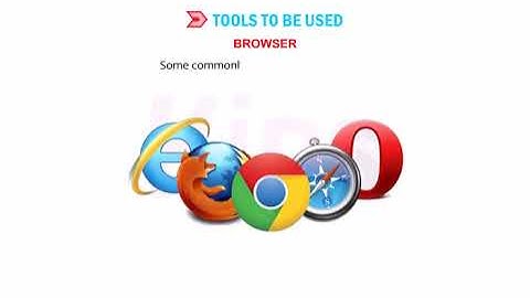 Class 7 | Chapter 7 | Introduction to HTML 5 | Cyber Tools