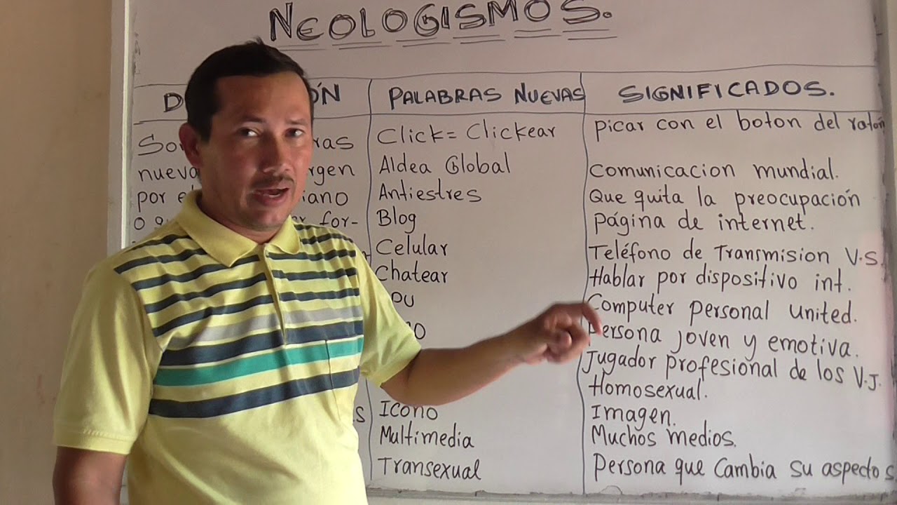 QUÉ SON LOS NEOLOGISMOS? EJEMPLOS DE NEOLOGISMOS - CONCEPTOS DE NEOLOGISMOS  - Wilson te Educa - YouTube