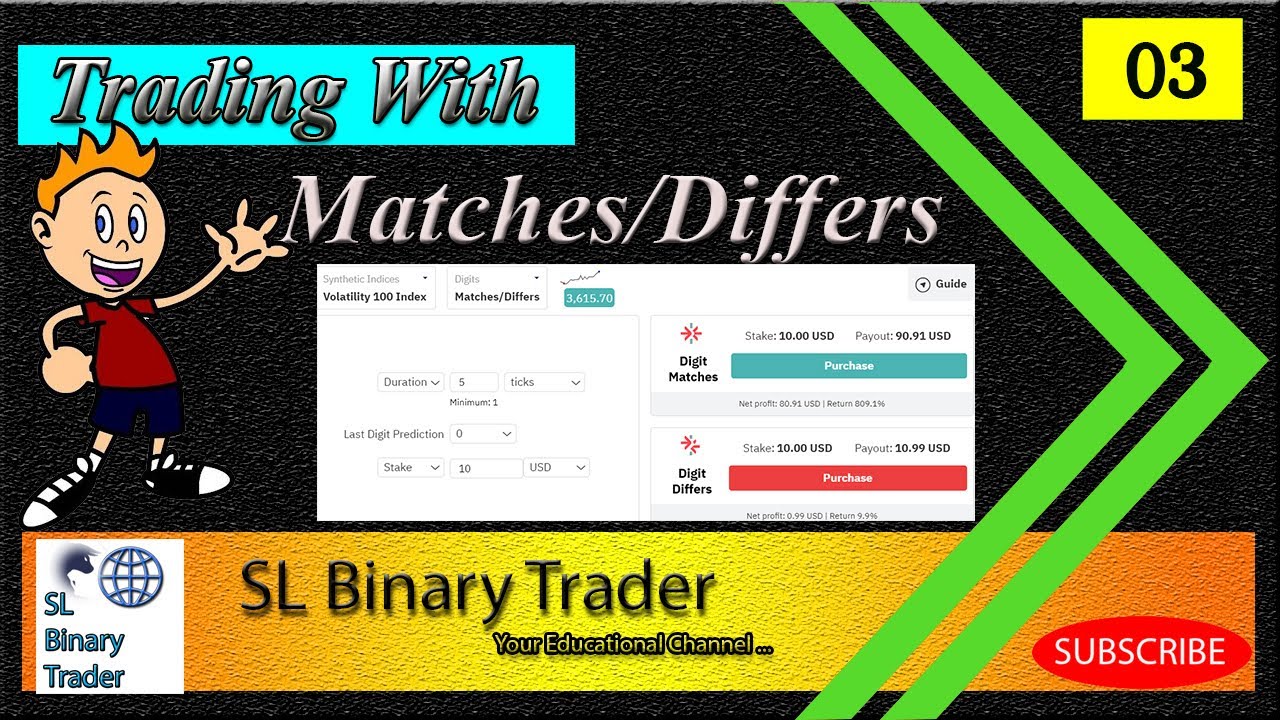 How to trading Binary.com demo account with Matches/Differs... | SL ...