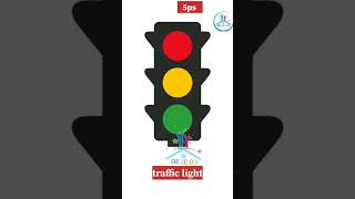 directions and signs 5ps sequence2