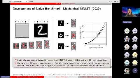 Large Datasets in Computational Mechanics & Mechanobiology | Dr. Emma Lejeune | JHU-IITD SMaRT