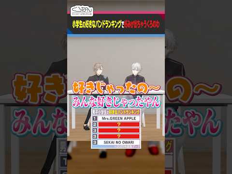 小学生の好きなバンドが当てられない叶と葛葉  #くろなん  #shorts 【ChroNoiR公式切り抜き】