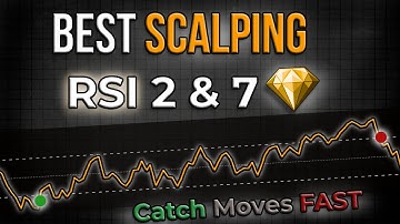BEST Scalping RSI Settings 🔥 (RSI 2 & 7 — Simple & Accurate Strategy)