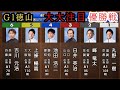 【G1徳山優勝戦】大大注目①丸野②峰竜太③白井④池田⑤上條⑥吉川